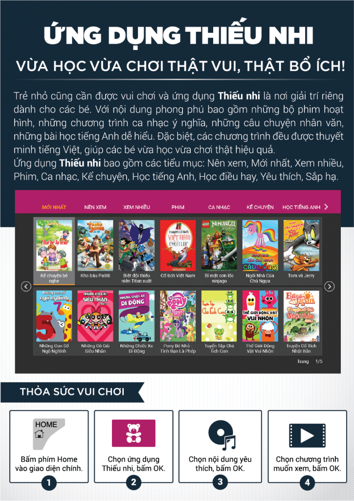 Gói dịch vụ Max FPT Play còn bao gồm nội dung giải trí và giáo dục cho trẻ em